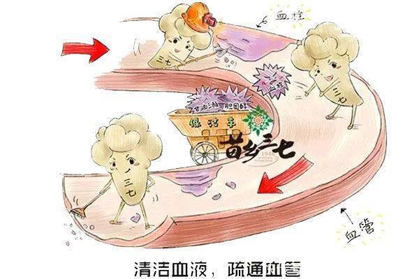 有红血丝用什么洗面奶 去红血丝护肤品牌子