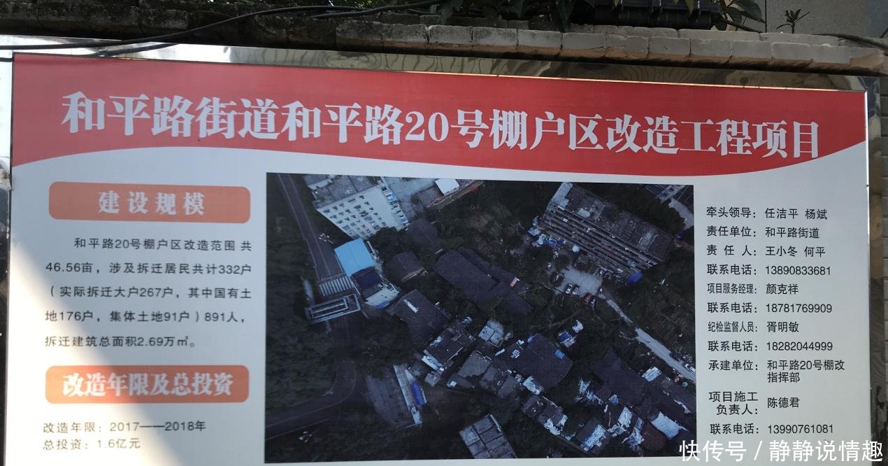 四川南充繁华都市中心的 冉家沟 棚户区,快要消