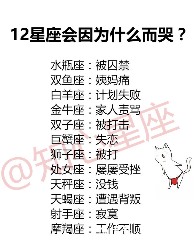 12星座会因为什么哭？12星座还要单身多久