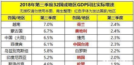 以色列 gdp_现在的以色列,在上个世纪,差点要在非洲 建国(2)