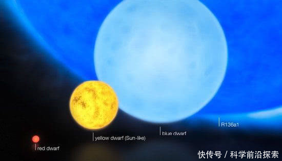 恒星质量存在上限？你绝对想不到只能存在比太阳大这么多的恒星