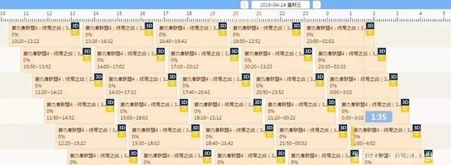预测《复联4》上映首周票房达17亿,观众多了,