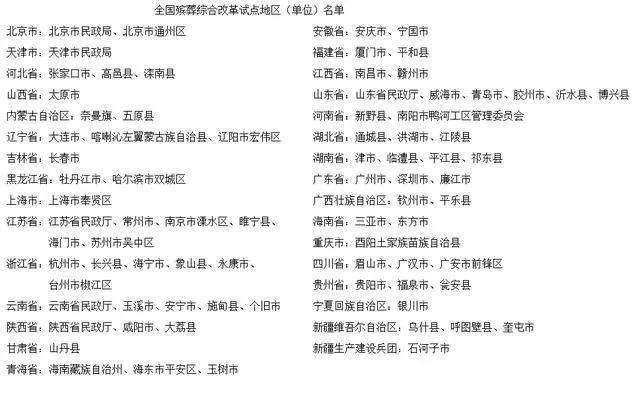 火葬也能领补贴?这三类人最高可领2万元,再也不用担心死不起了