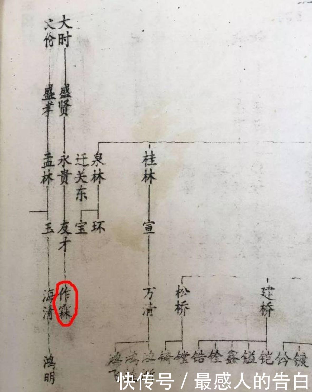原籍是什么意思