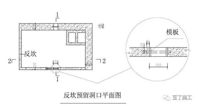 工字鋼梁怎么做防水處理視頻 結(jié)構(gòu)機械鋼結(jié)構(gòu)施工 第2張