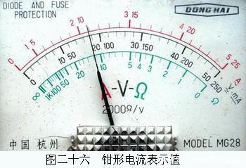后一个低压电工实操考试项目是钳形电流表的具