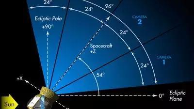 或能找到太阳系外\＂新居住地\＂?NASA宣布下月发射新望远镜