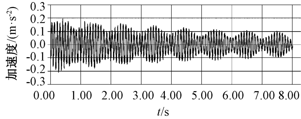 螺旋楼梯设计软件有哪些好用(螺旋楼梯设计软件价格) 全国钢结构设计公司名录 第1张 螺旋楼梯设计软件有哪些好用(螺旋楼梯设计软件价格) 全国钢结构设计公司名录 第1张