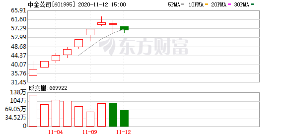 判斷森森h(huán)w3000殺菌燈好壞（森森殺菌燈的使用方法）