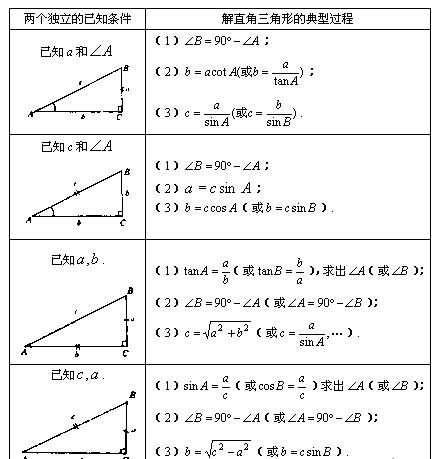 求三角形的边长