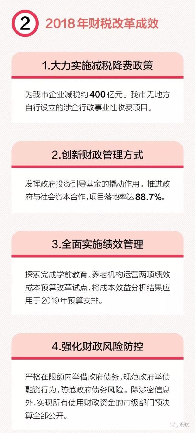 2019北京多少人口_2019国考报名人数统计 北京83521人过审,最热职位竞争比1786 1(3)