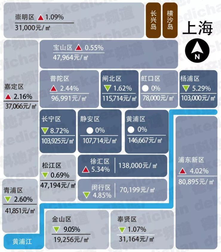 18座热门城市房价地图