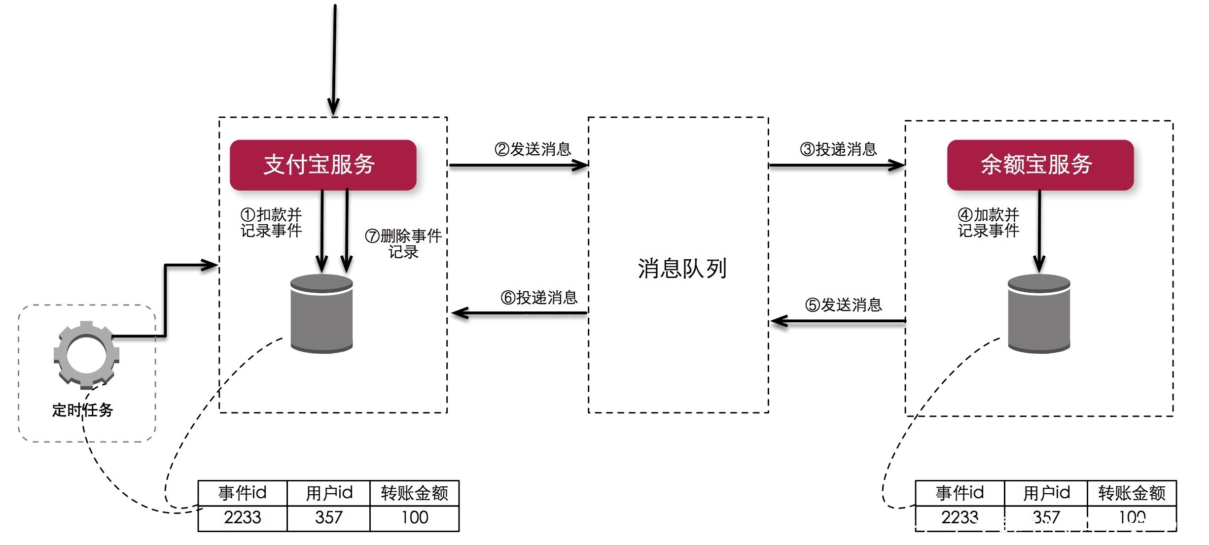 t013abebe2c377d54ea.jpg