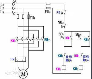电动机正反转电路图