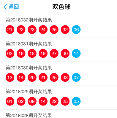 手机如何在支付宝上购买双色球