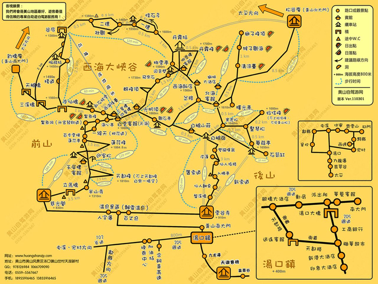 黄山登山路线图