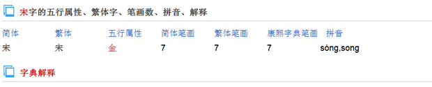 五行中10画属火的字资料详情解析