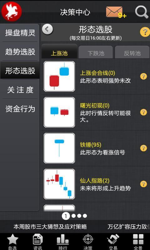 <em>红马甲</em>炒股股票<em>交易软件</em>_360手机助手