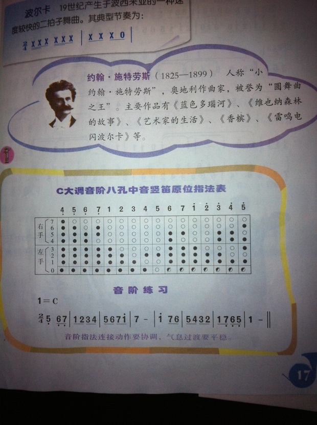 竖笛最简单乐谱
