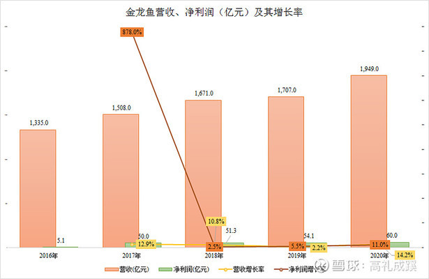 玉石透明的好还是浑浊的好：玉石透明的好还是浑浊的好呢