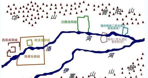 从隋唐洛阳城布局分析,大运河洛阳河道在哪里