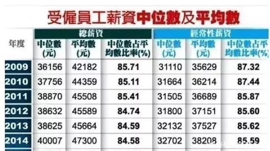 西安gdp不高为什么人气很高_山东济南与陕西西安的2020上半年GDP出炉,两者排名怎样(3)