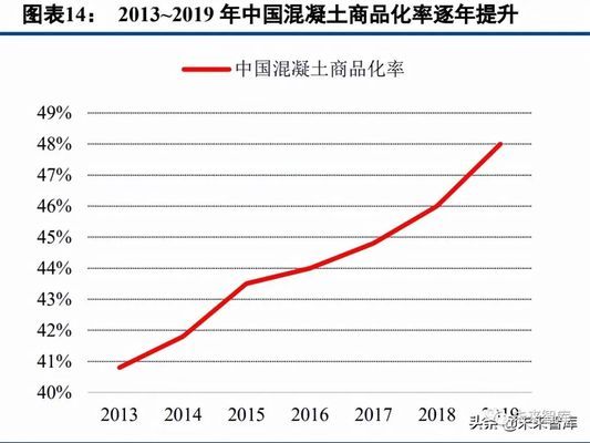 混凝土外加剂大公司有哪些(混凝土外加剂公司有哪些) 结构污水处理池施工 第1张 混凝土外加剂大公司有哪些(混凝土外加剂公司有哪些) 结构污水处理池施工 第1张