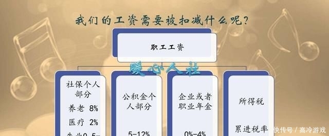 私营企业暂行条例