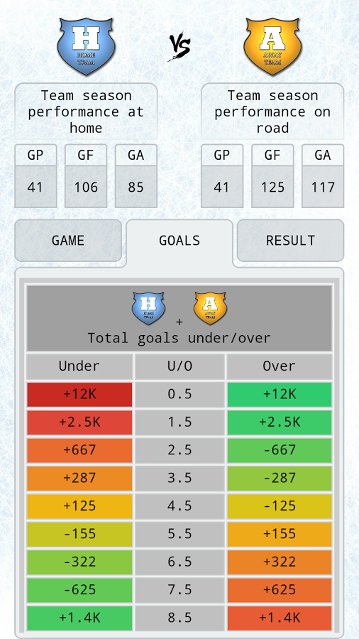 Hockey Prediction截图9