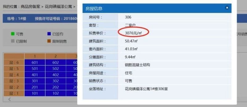 网签爆发!合肥房价上涨974元\/㎡!再过7天,2018楼市6大方向将决