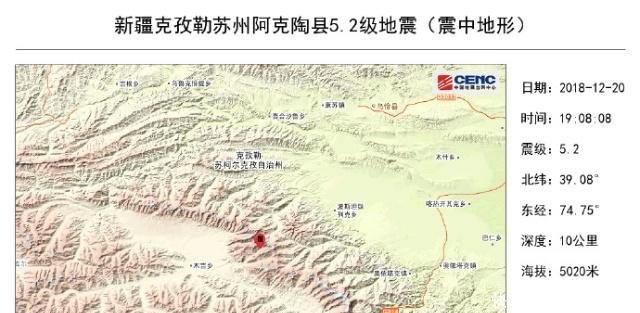 阿克陶县有多少人口(2)