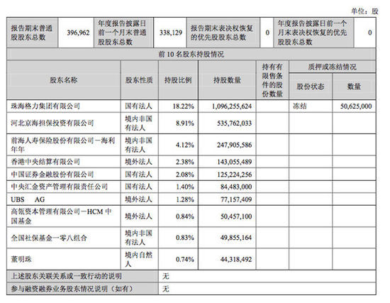 股东分红一定要缴纳个人所得税吗?如何