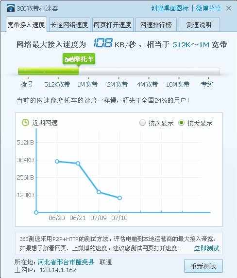 电脑中毒网速变慢_家里wifi网速比以前慢_lol更新慢网速正常