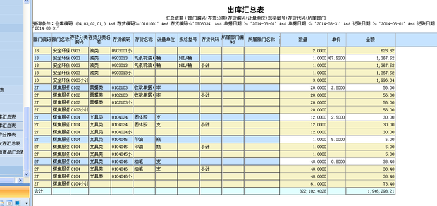 会计科目汇总表_材料收入发出汇总表