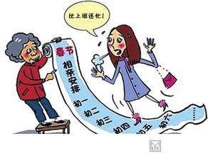 面对父母催婚,最好的回答是什么