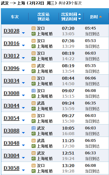 武汉到上海动车时刻表