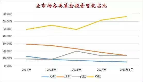 支付宝又出新规定 事关7亿人的钱包