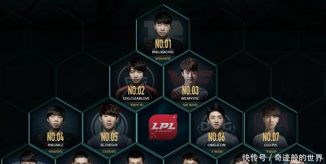 LOL七周年玩梗King平野绫上演学猫叫 网友评