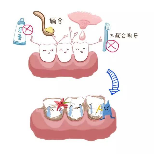 又要夜奶,又怕蛀牙?你真的有没必要纠结吗?