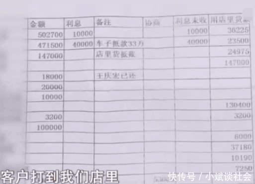 妻子莫名欠债440万，丈夫火冒三丈，得知实情后，傻了