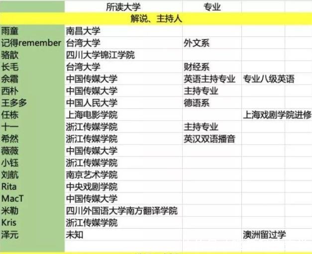 人均985_中国人均寿命变化图