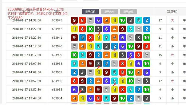 「干货分享」彩票漏洞?赛车还能这样玩,老板看