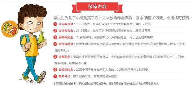信诺少儿教育金可以提供子女的婚嫁金吗?_36