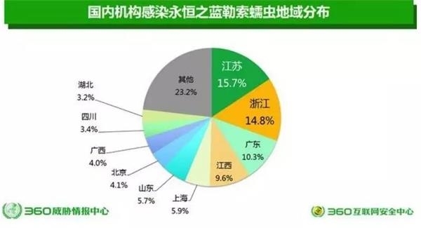 质粒来自哪里 t0149985b14d9b14402.jpg?size=600x325