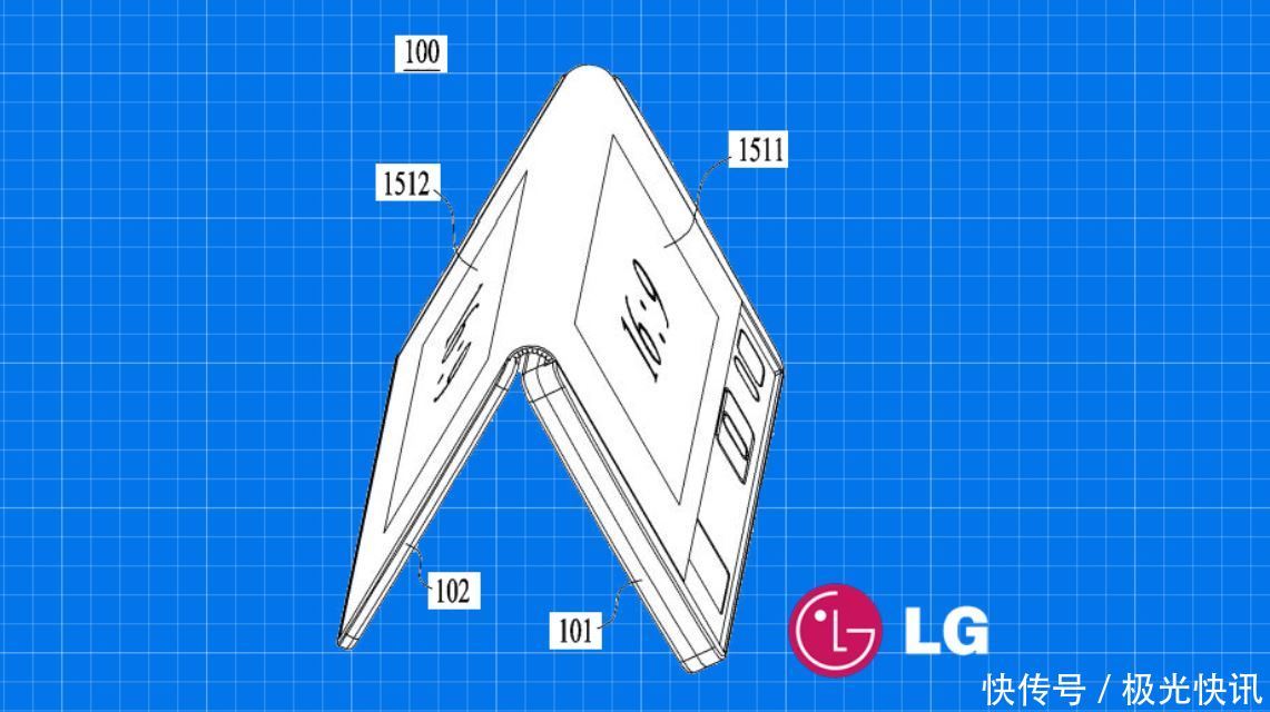 LG可折叠柔性屏幕手机亮相,折叠手机将要爆发