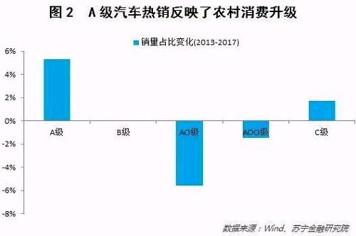 也许我们都错了,有些三四五线房产仍然值得买!