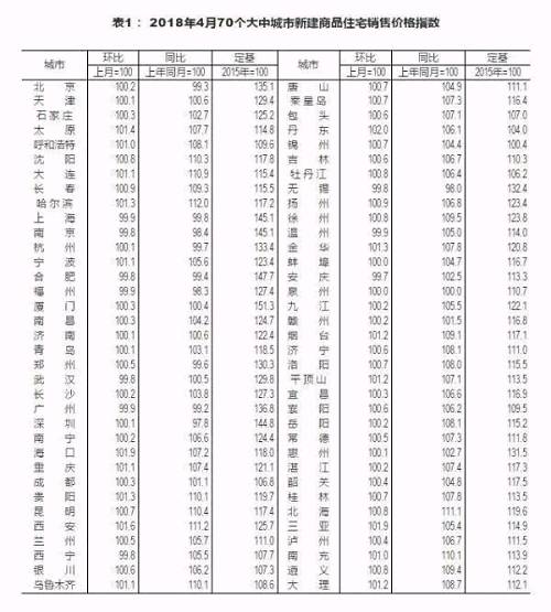 突发!朝鲜终止会谈，丹东炒房团懵了!