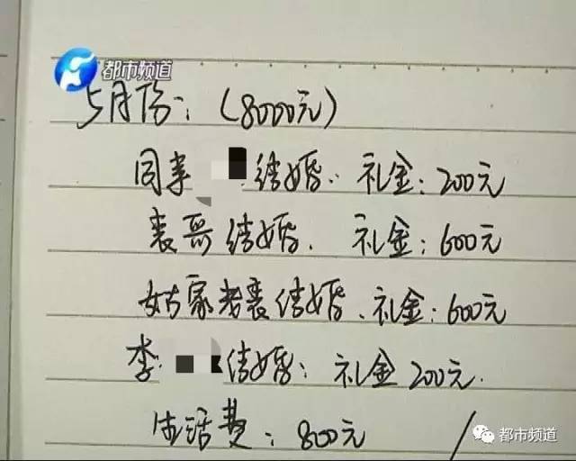 一本被遗落在公交车上的账本刷了屏,看完了觉得好心酸... - 周公乐 - xinhua8848 的博客 一本被遗落在公交车上的账本刷了屏,看完了觉得好心酸... - 周公乐 - xinhua8848 的博客