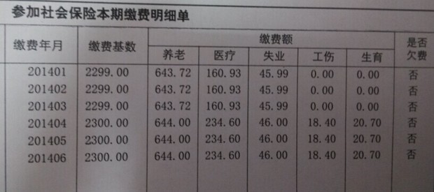 个人社保缴费凭证图片 社保缴费操作