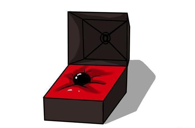 原始取得与继受取得